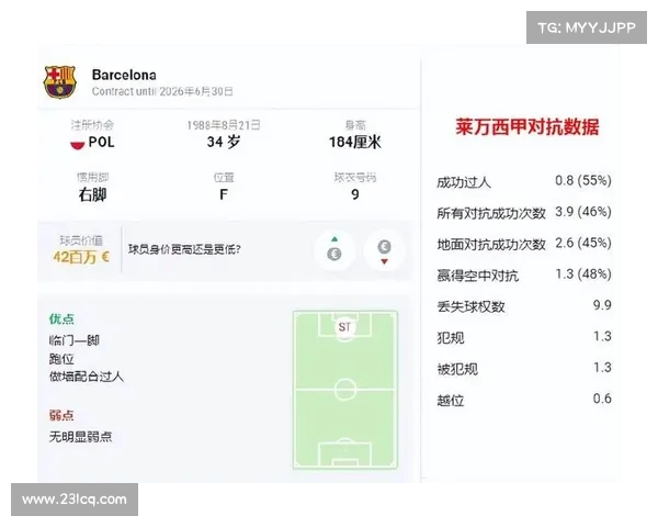 西甲技术板块深度分析：战术演变、数据创新与未来发展趋势探讨