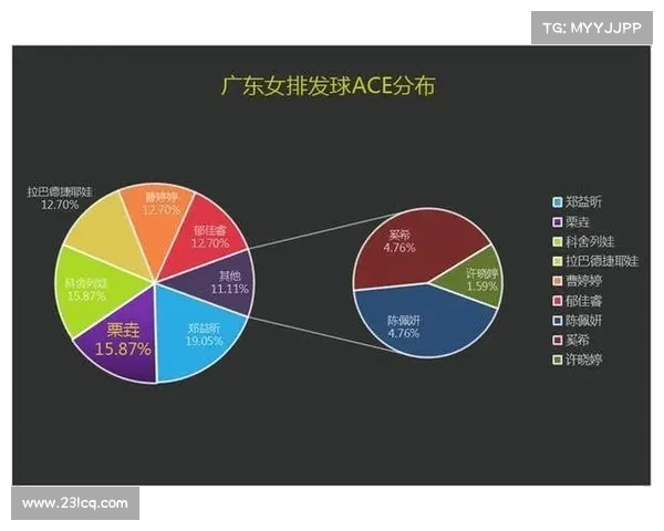 提升足球俱乐部引援效率的关键策略与实践分析 提升足球俱乐部引援效率的关键策略与实践分析