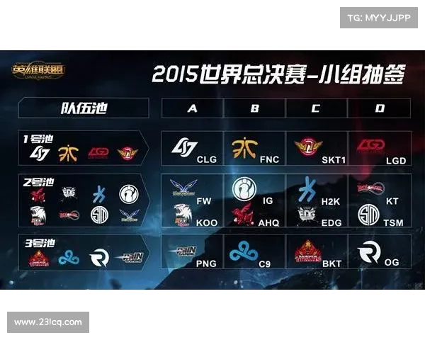 英雄联盟S赛经济差异对比赛走势的深远影响及应对策略 英雄联盟S赛经济差异对比赛走势的深远影响及应对策略