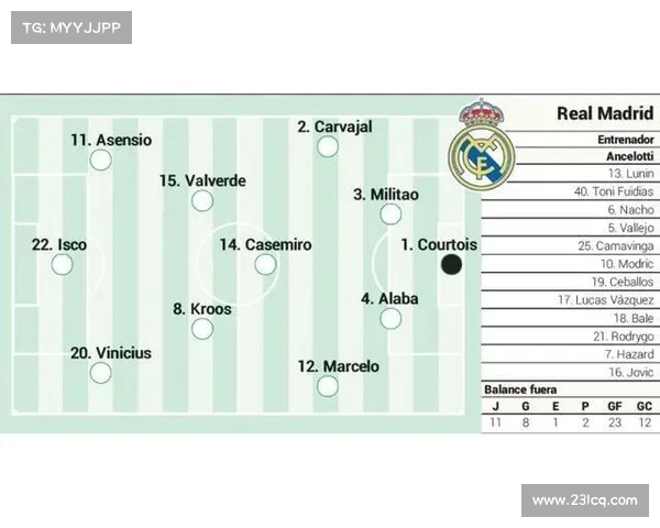 西甲球队最新伤病情况一览 关键球员缺阵对比赛影响分析 西甲球队最新伤病情况一览 关键球员缺阵对比赛影响分析